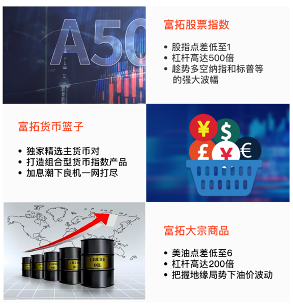 英镑