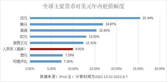 灯下黑