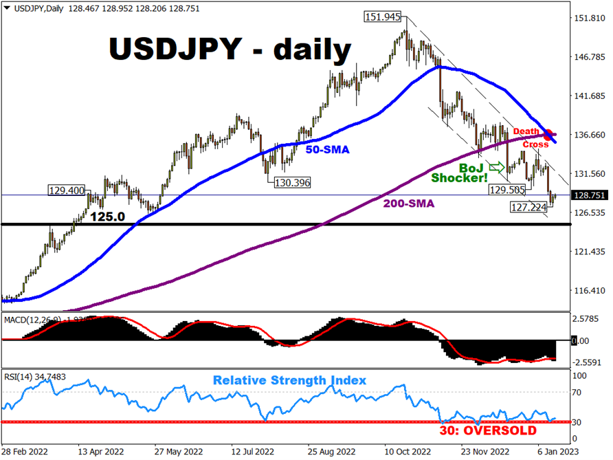 jpy