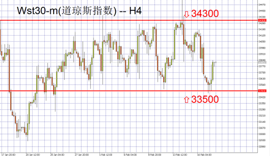 wst30m